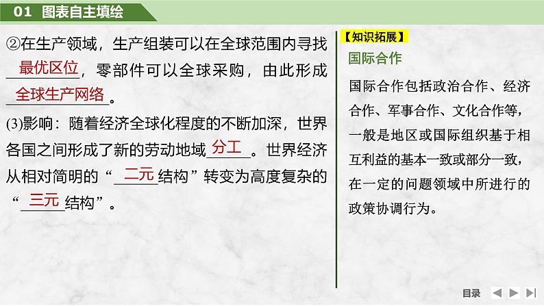 2025届高中地理一轮复习课件:第三部分区域发展第十七单元区际联系与区域协调发展第71课时 国际合作(共28张ppt)第6页