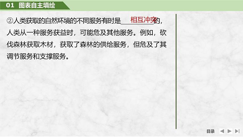 2025届高中地理一轮复习课件:第四部分资源、环境与国家安全第十八单元自然资源与人类社会第72课时 自然环境的服务功能(共26张ppt)第8页