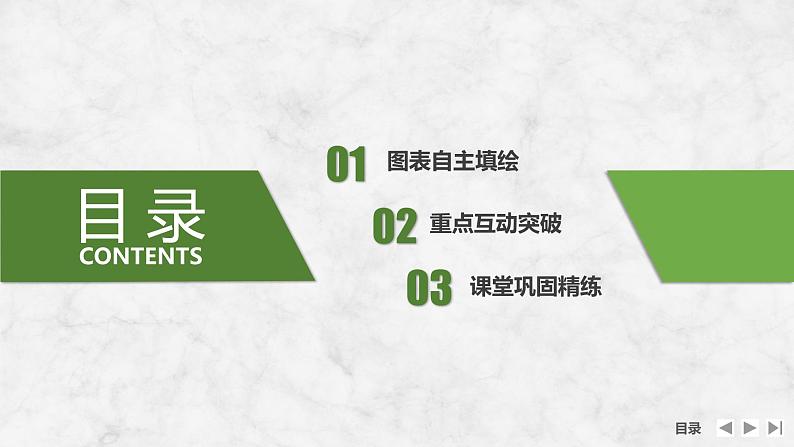 2025届高中地理一轮复习课件:第四部分资源、环境与国家安全第二十单元环境安全与资源安全第79课时 生态保护与国家安全(共28张ppt)第3页