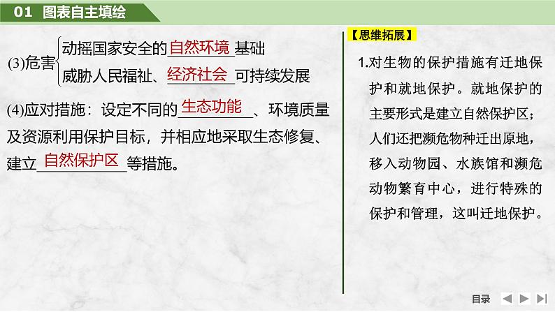 2025届高中地理一轮复习课件:第四部分资源、环境与国家安全第二十单元环境安全与资源安全第79课时 生态保护与国家安全(共28张ppt)第6页