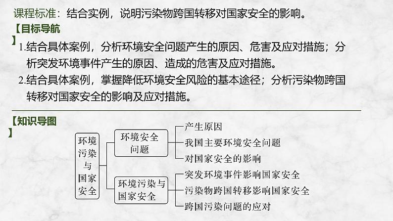 2025届高中地理一轮复习课件:第四部分资源、环境与国家安全第二十单元环境安全与资源安全第78课时 环境污染与国家安全(共35张ppt)第2页