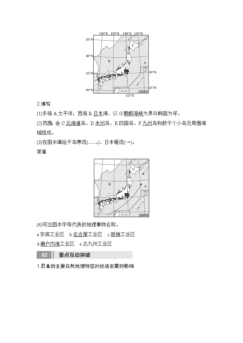 2025届高中地理一轮复习讲义:第五部分区域地理第二十一单元世界热点区域第84课时 日本 印度 俄罗斯(教师版)第2页