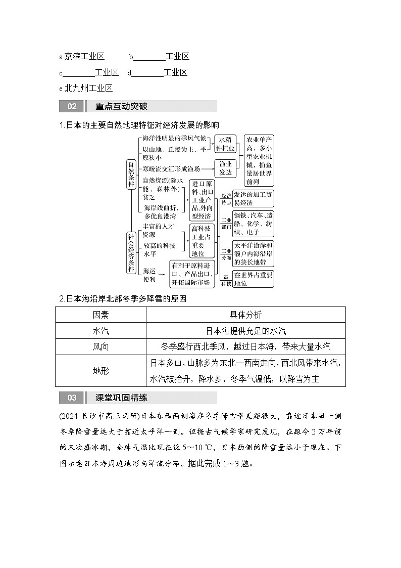 2025届高中地理一轮复习讲义:第五部分区域地理第二十一单元世界热点区域第84课时 日本 印度 俄罗斯(学生版)第2页