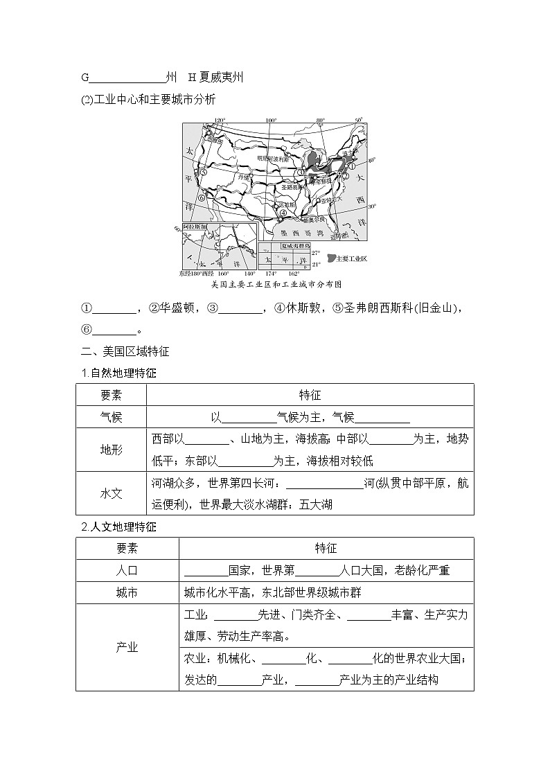 第五部分 区域地理 第二十一单元世界热点区域 第85课时 美国 巴西 澳大利亚(课件+讲义)-2025年高考地理一轮复习02