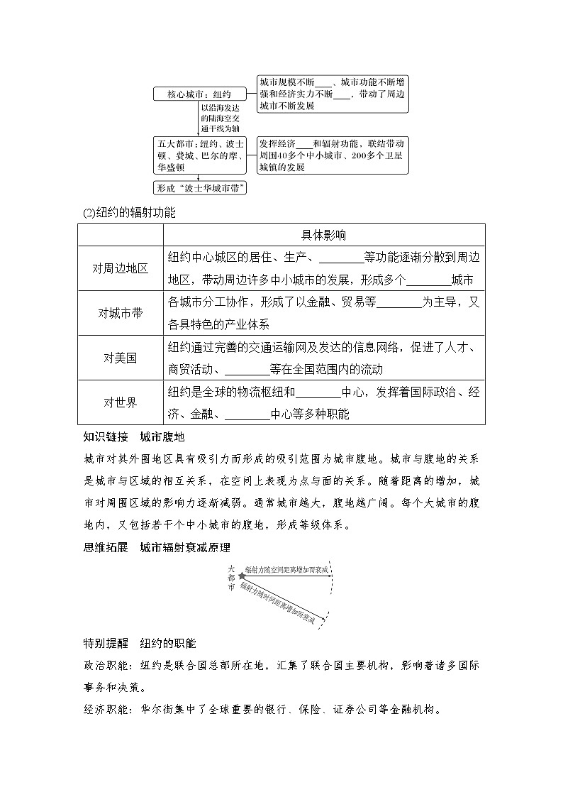 2025届高考地理一轮复习:第三部分区域发展第十六单元城市、产业与区域发展第66课时 城市的辐射功能(课件 讲义)03