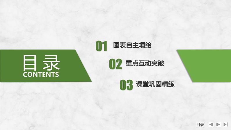 2025届高考地理一轮复习:第三部分区域发展第十六单元城市、产业与区域发展第66课时 城市的辐射功能(课件 讲义)04
