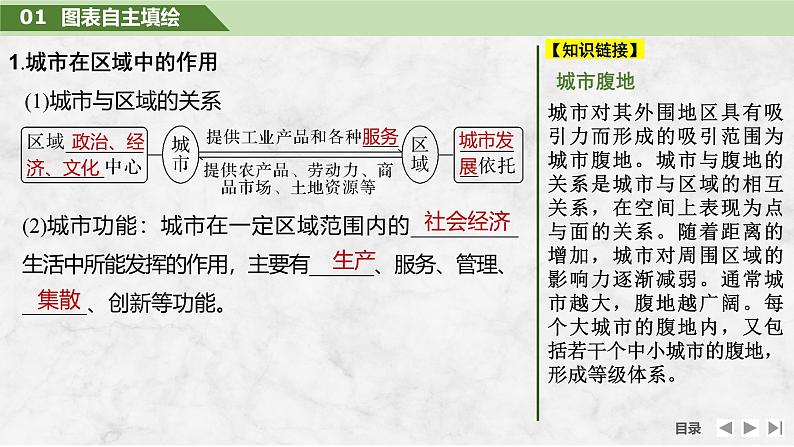 2025届高考地理一轮复习:第三部分区域发展第十六单元城市、产业与区域发展第66课时 城市的辐射功能(课件 讲义)06