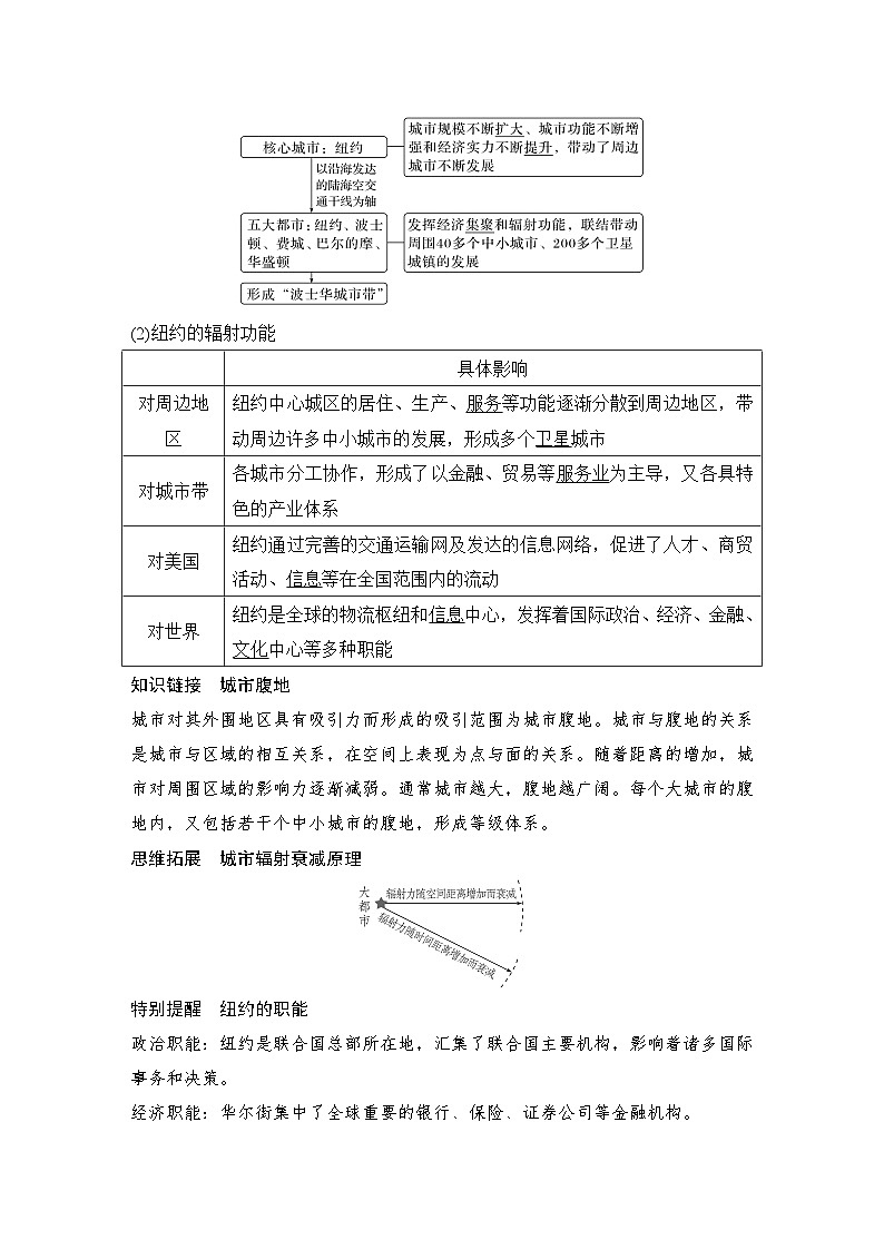 2025届高考地理一轮复习:第三部分区域发展第十六单元城市、产业与区域发展第66课时 城市的辐射功能(课件 讲义)03