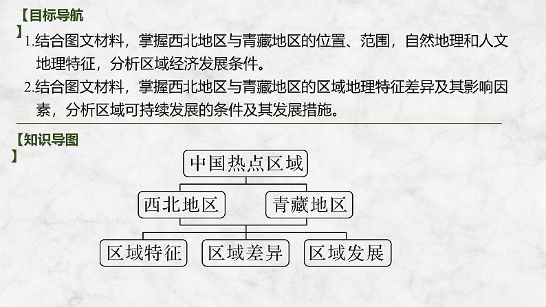 2025届高中地理一轮复习课件:第五部分区域地理第二十二单元中国热点区域第87课时 西北地区与青藏地区(共53张ppt)第3页