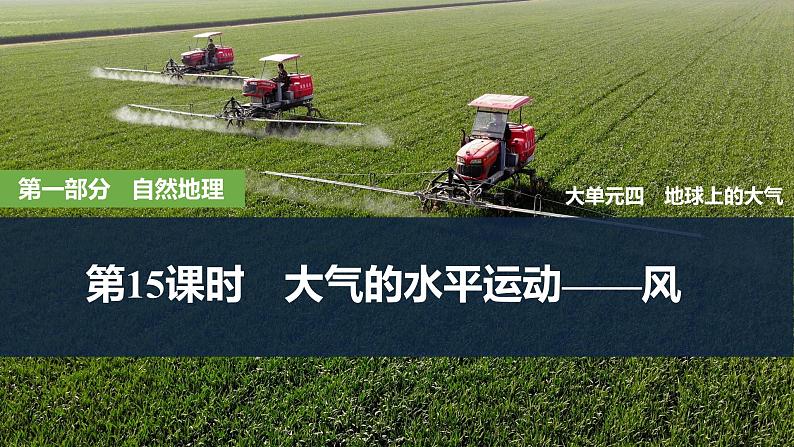 2025届高中地理一轮复习课件:第一部分自然地理第四单元地球上的大气第15课时 大气的水平运动——风(共35张ppt)第2页