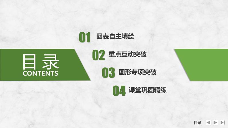 2025届高中地理一轮复习课件:第一部分自然地理第四单元地球上的大气第15课时 大气的水平运动——风(共35张ppt)第4页