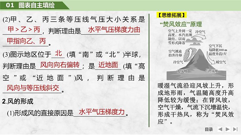 2025届高中地理一轮复习课件:第一部分自然地理第四单元地球上的大气第15课时 大气的水平运动——风(共35张ppt)第7页