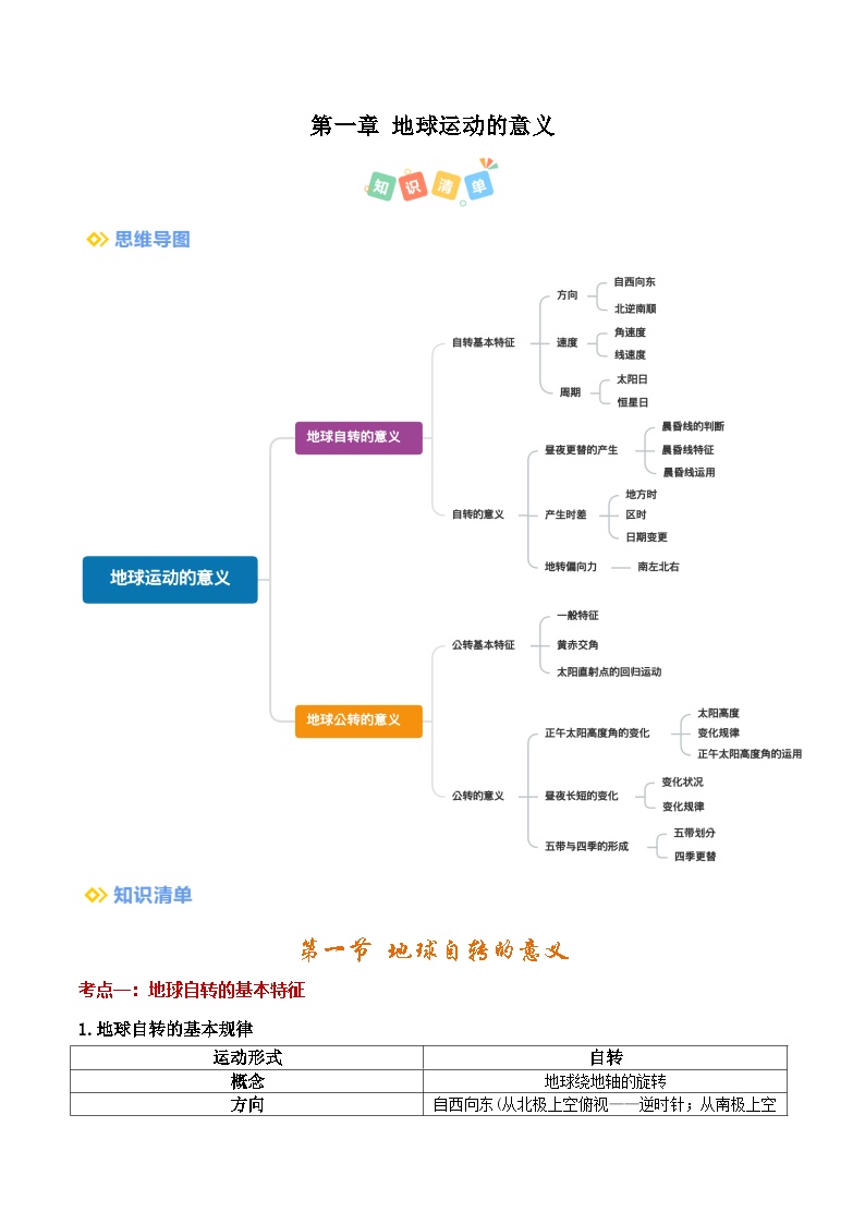 第一章地球运动的意义（考点清单）（背记版）-2024-2025学年高二地理上学期期中考点大串讲（鲁教版2019选择性必修一）