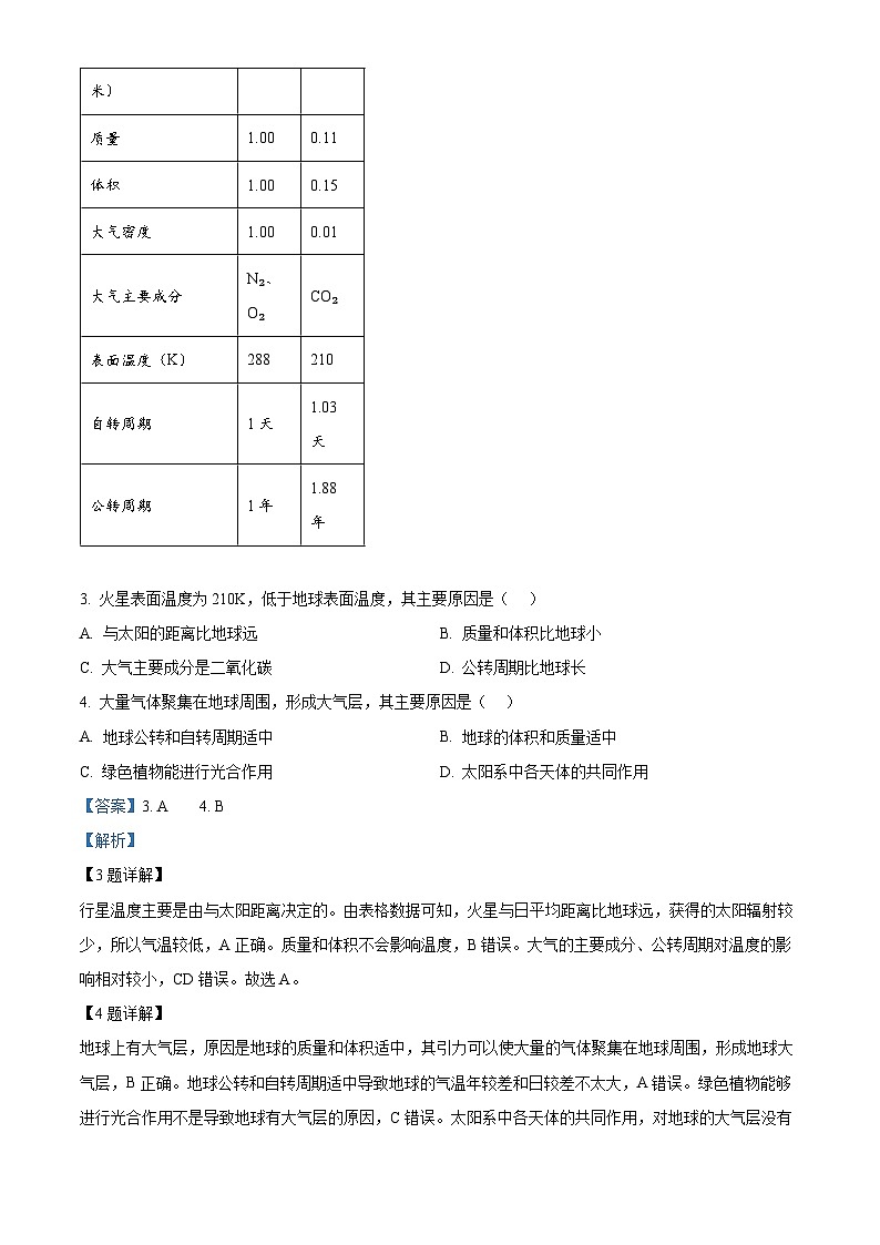 2025衡水武强中学高一上学期期中考试地理试题含解析02