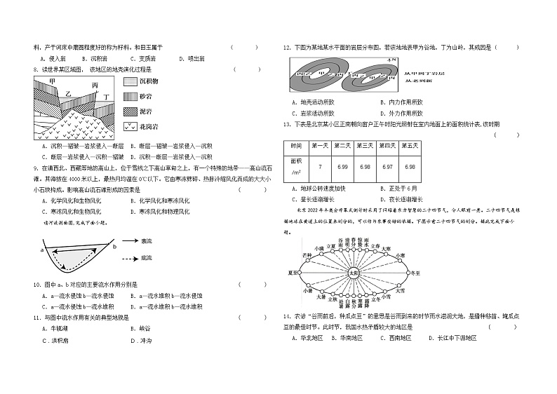 甘肃省兰州市教育局第四片区2024-2025学年高二上学期期中联考地理试卷02