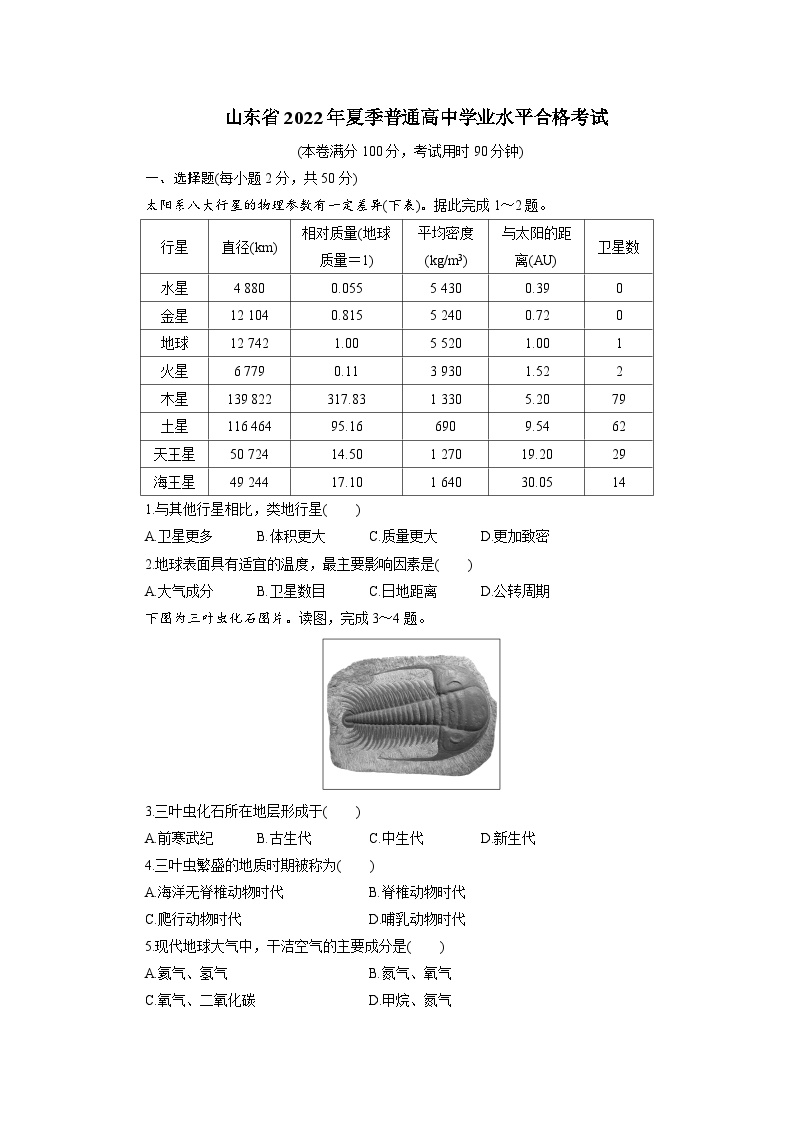 山东省2022年夏季普通高中学业水平合格考试-2023普通高中学业水平测试合格考地理