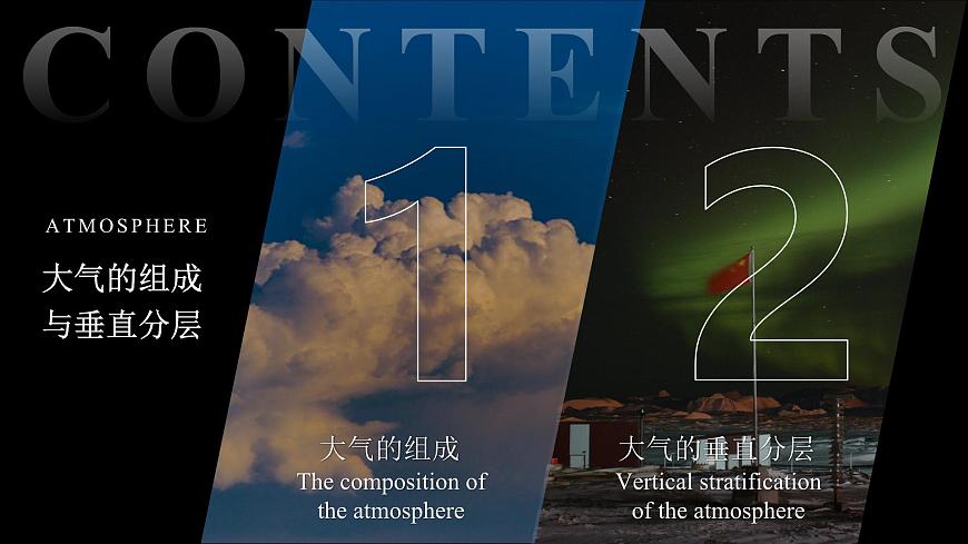 《大氣的組成與垂直分層》（課件版權(quán)歸屬“一起課件”，只供個(gè)人使用，請(qǐng)勿私自傳播，違者必究）第5頁(yè)