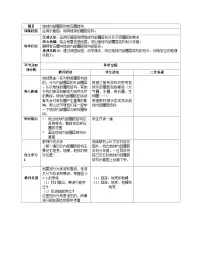 人教版 (2019)必修 第一册第四节 地球的圈层结构教案设计