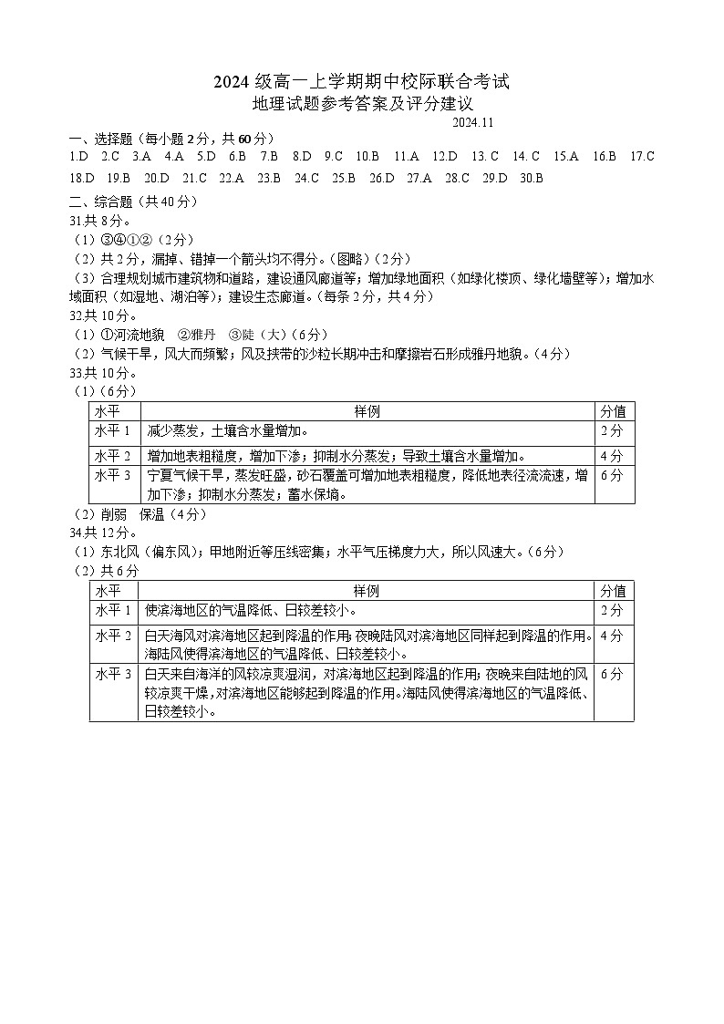 山东日照2024级高一上学期期中校际联合考试地理答案第1页