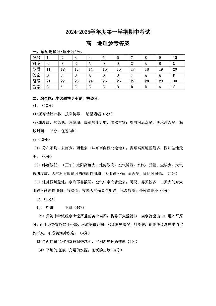 答案第1頁