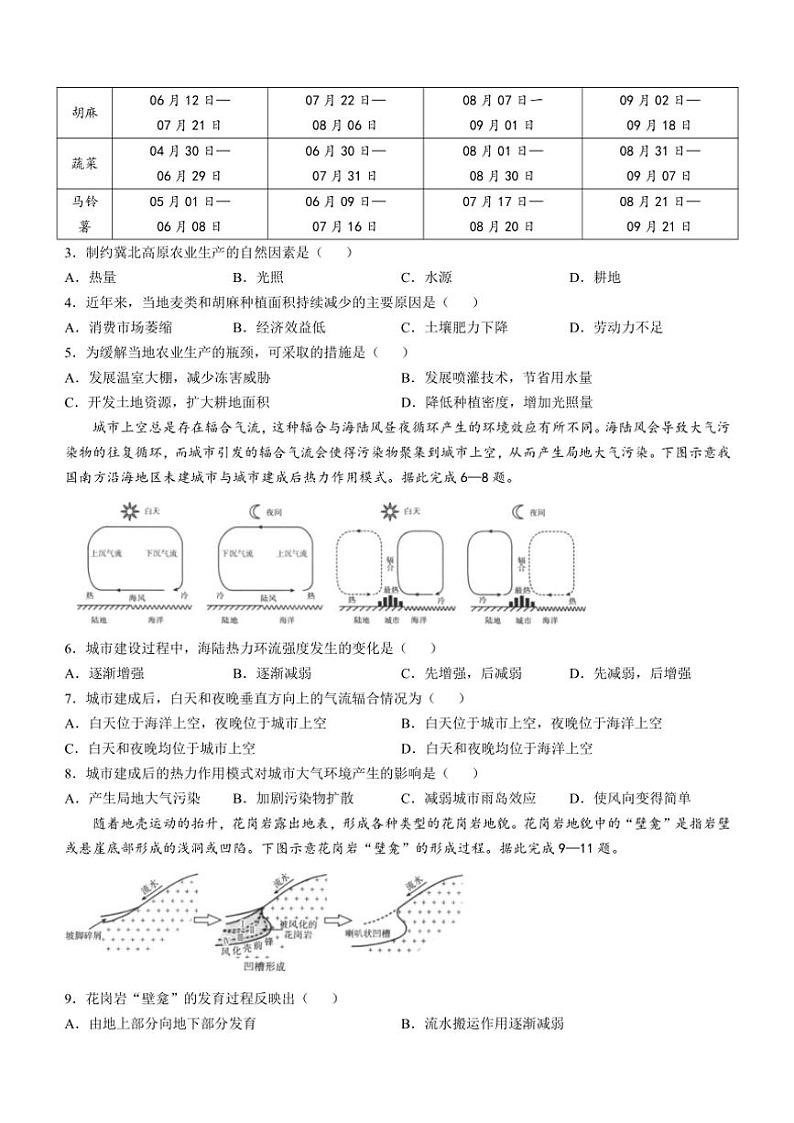 陕西省汉中市部分学校2024~2025学年高三(上)期中地理试卷(含答案)第2页