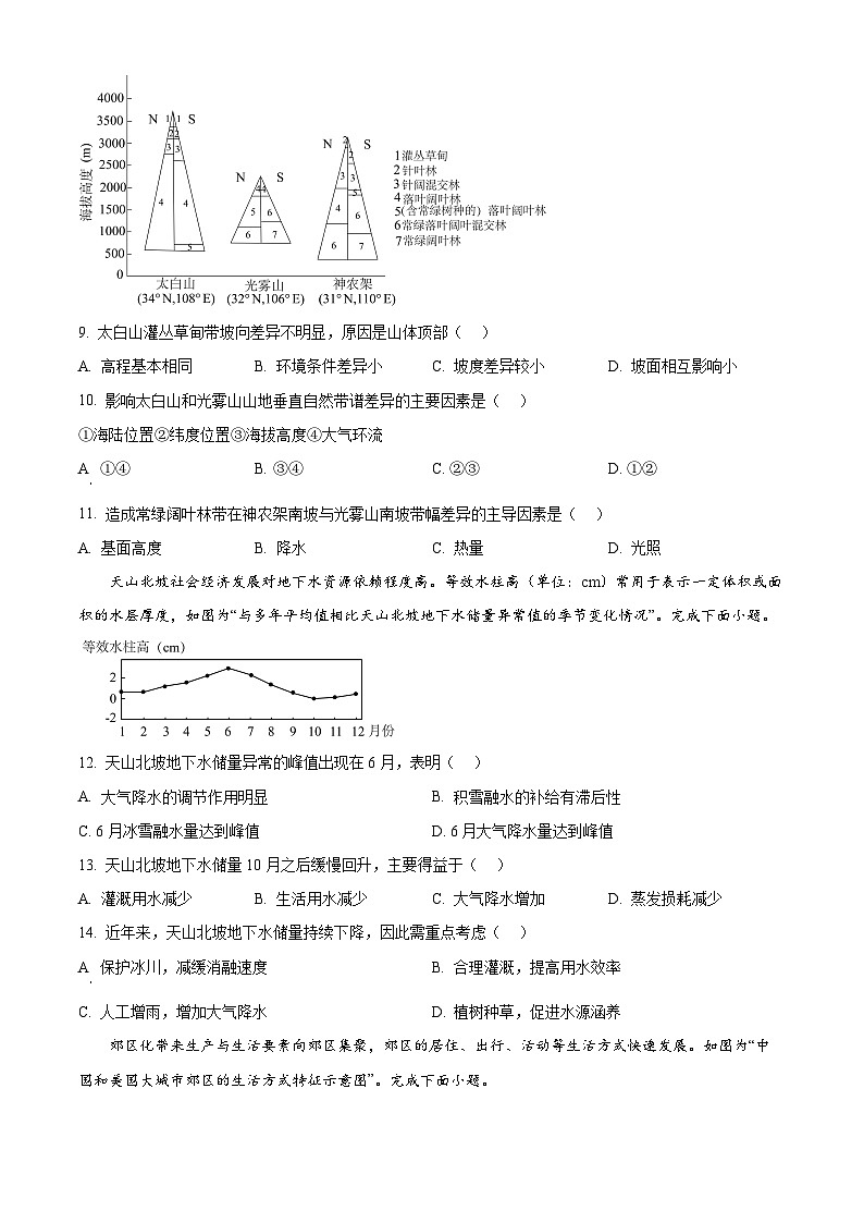 精品解析:江苏省常州市2024-2025学年高三上学期期中质量调研地理试卷03