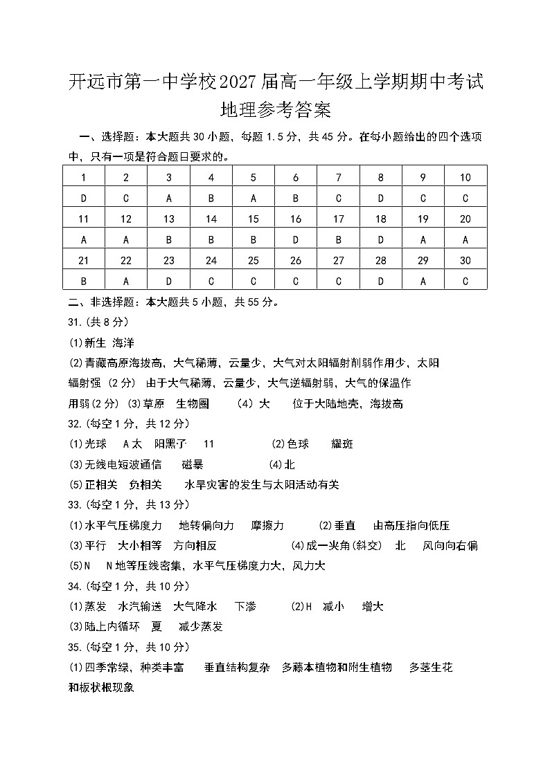 开远市第一中学校2027届高一年级上学期期中考试地理参考答案第1页