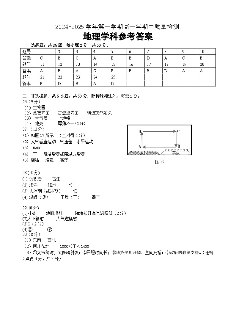 福建省福州福清市2024-2025学年高一上学期期中考试地理试题01