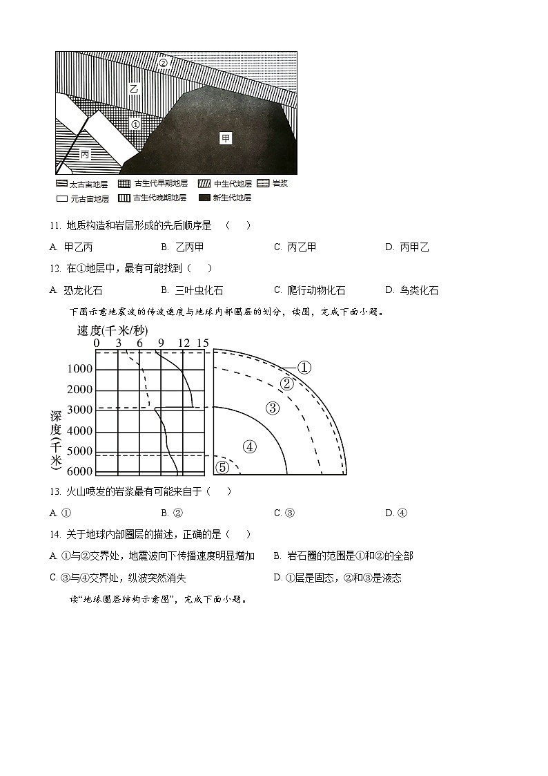 精品解析:广东省深圳市龙岗区高级中学高中园2024-2025学年高一上学期11月期中联考地理试题03