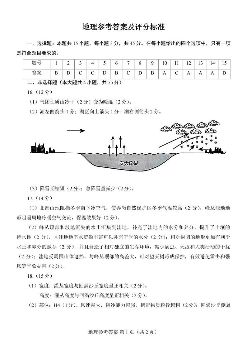 山东省临沂市2025届高三上学期教学质量检测考试暨期中考试(九五联考)地理答案第1页