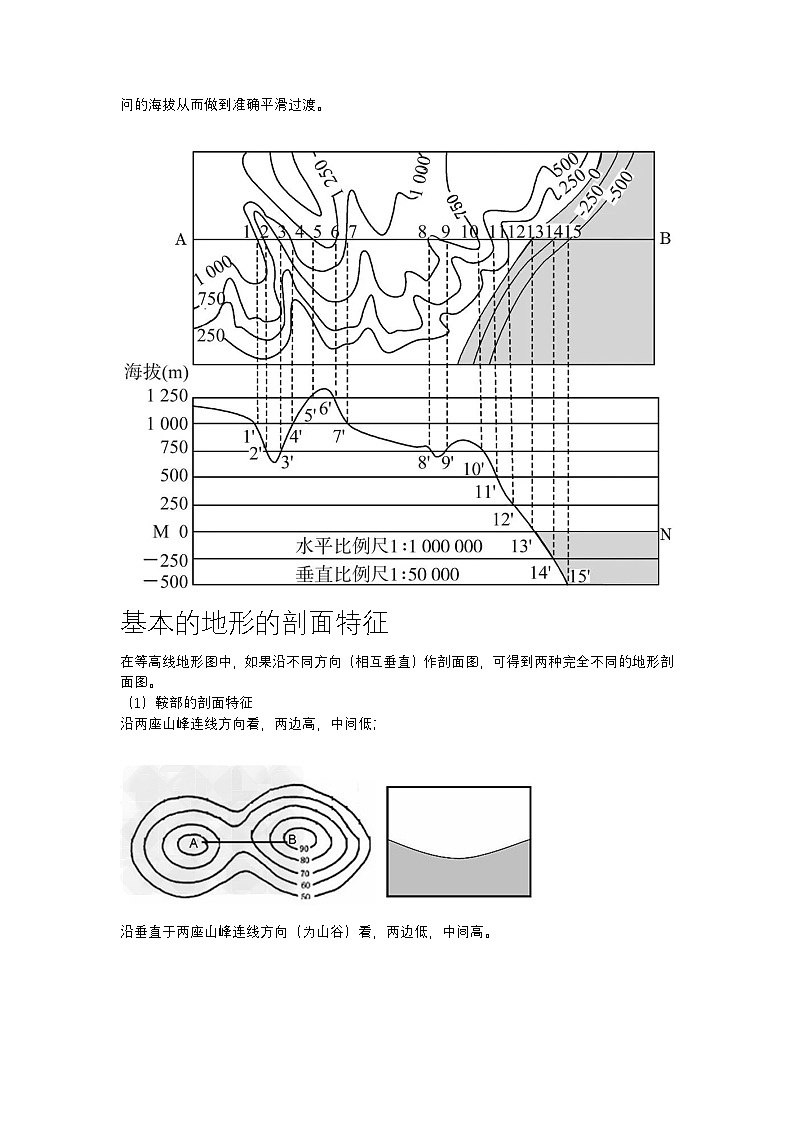高频考点2 地形剖面线-2025届高考地理高频考点专项突破学案第2页