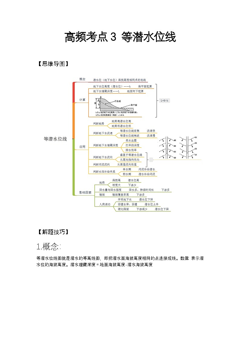 高频考点3 等潜水位线-2025届高考地理高频考点专项突破学案第1页