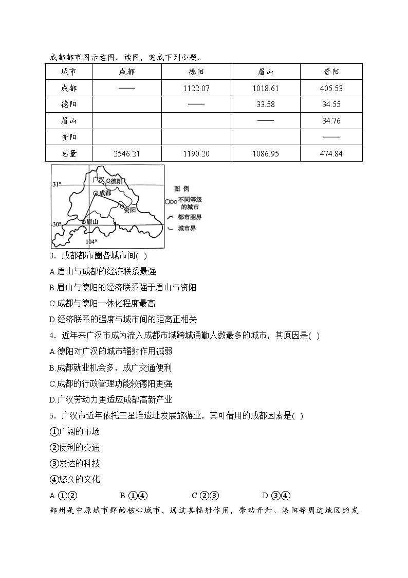 2025届高中地理一轮复习基础知识专题练: 城市、产业与区域发展第2页