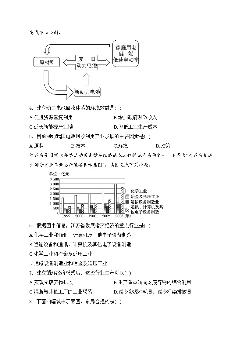 2025届高中地理一轮复习基础知识专题练: 环境与发展第2页