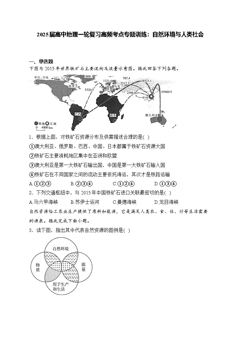 2025届高中地理一轮复习基础知识专题练: 自然环境与人类社会第1页