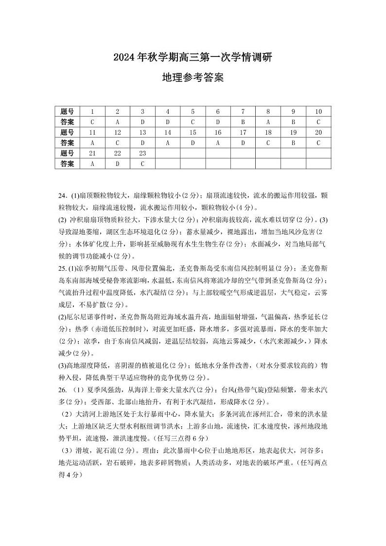 江苏省江阴市某校2024-2025学年高三上学期10月学情调研地理试题答案第1页