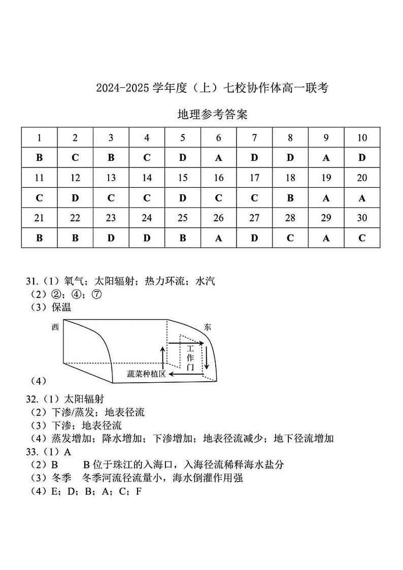 地理参考答案第1页