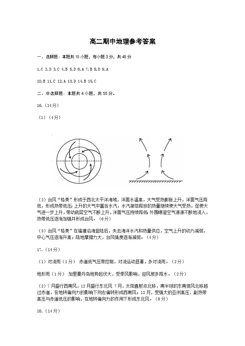 山东省潍坊市2024-2025学年高二上学期11月期中地理试题01