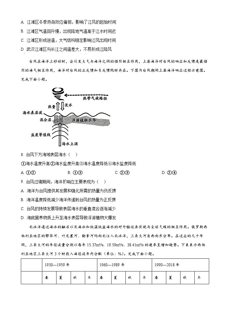 2025吕梁高三上学期11月期中考试地理含解析03