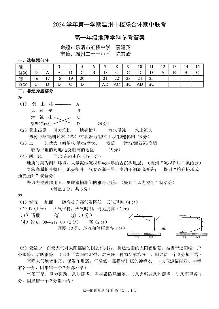 浙江省温州市十校联合体2024-2025学年高一上学期11月期中地理试题01