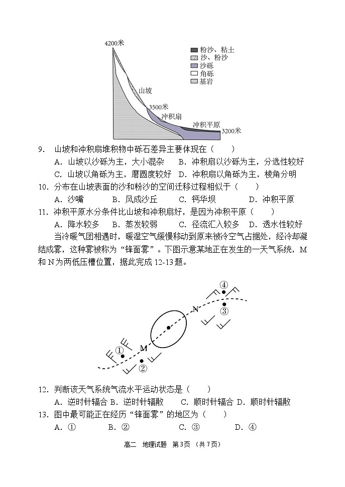 26屆高二上學(xué)期期中地理試卷第3頁