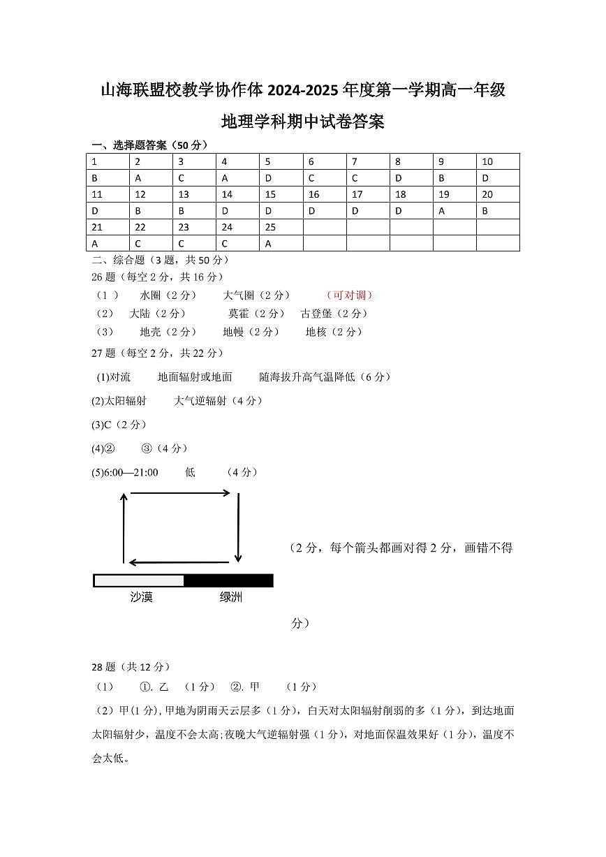 山海聯(lián)盟校教學協(xié)作體2024-2025年度第一學期高一年級地理學科期中試卷答案第1頁