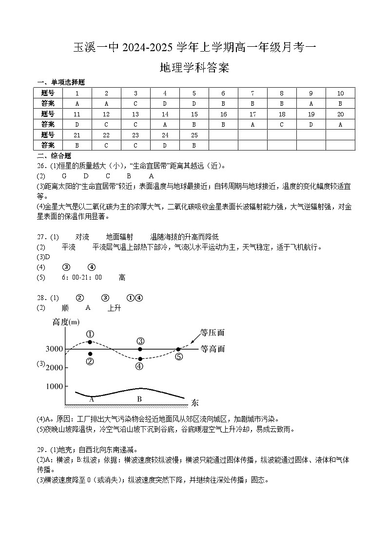 参考答案第1页