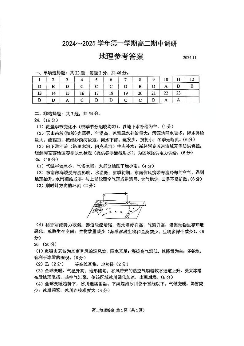 【地理答案】苏州市2024-2025学年高二上学期期中考试第1页