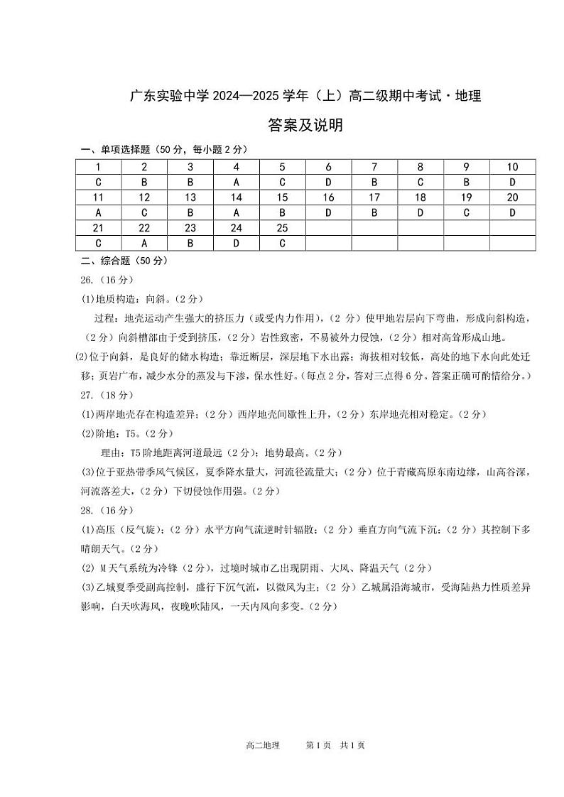 广东实验中学2024—2025学年(上)高二级期中考试答案第1页
