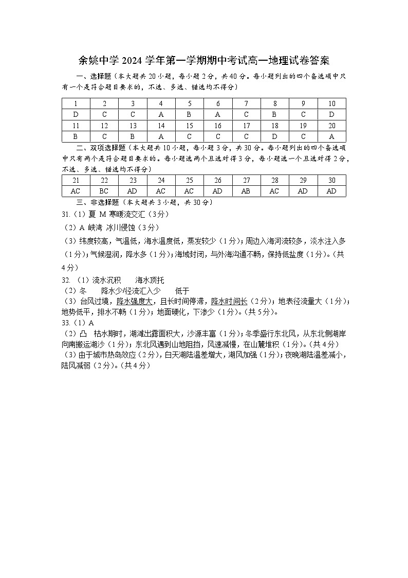 余姚中学2024学年第一学期期中考试高一地理答案第1页