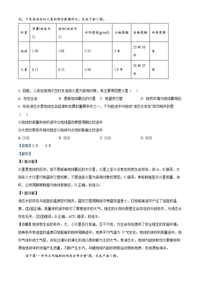 四川省内江市资中县第二中学2024-2025学年高一上学期11月月考地理试题 Word版含解析第2页