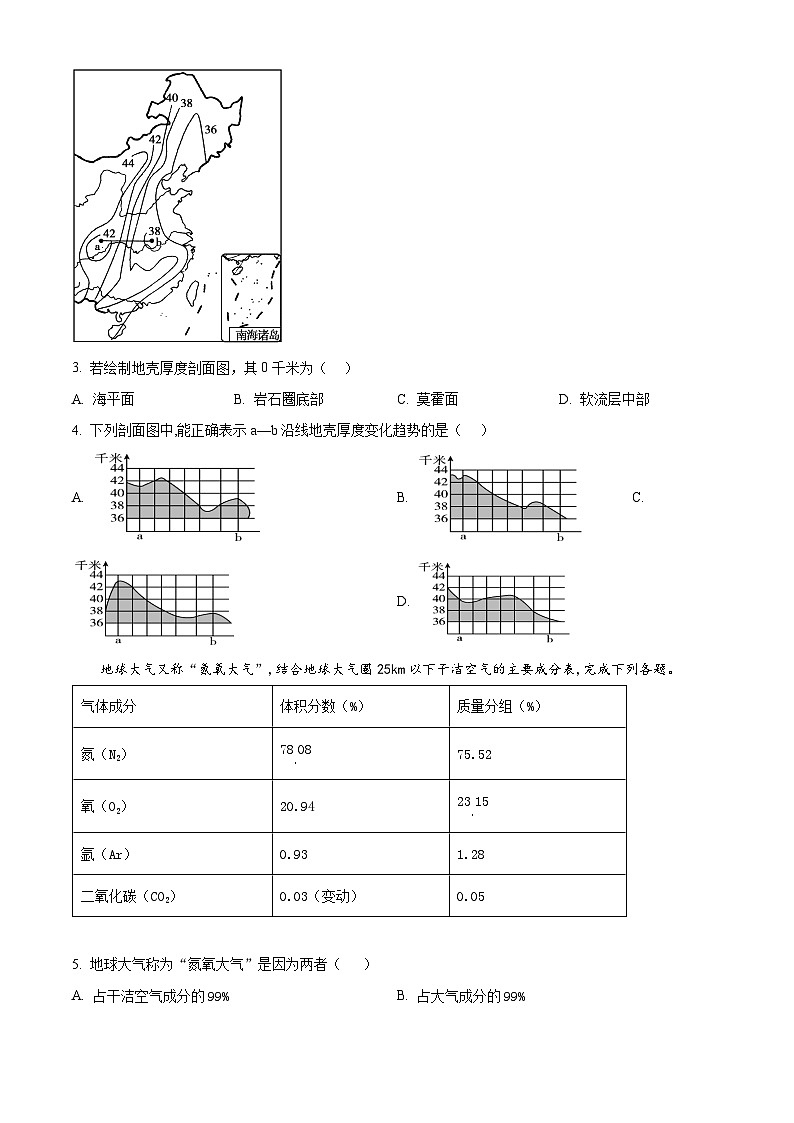 辽宁省锦州市2024-2025学年高一上学期11月期中地理试题无答案第2页