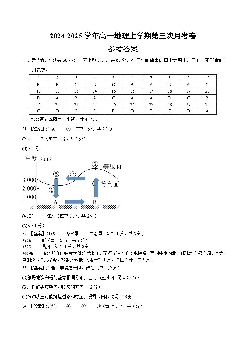 高一地理上学期第三次月考卷(参考答案)第1页