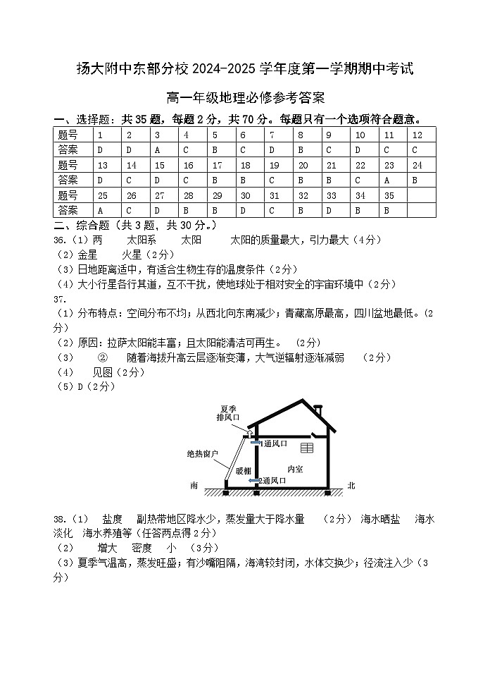 高一地理试卷答案第1页